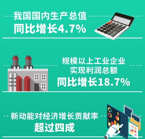 习近平总书记指引企业坚定不移走高质量发展之路
